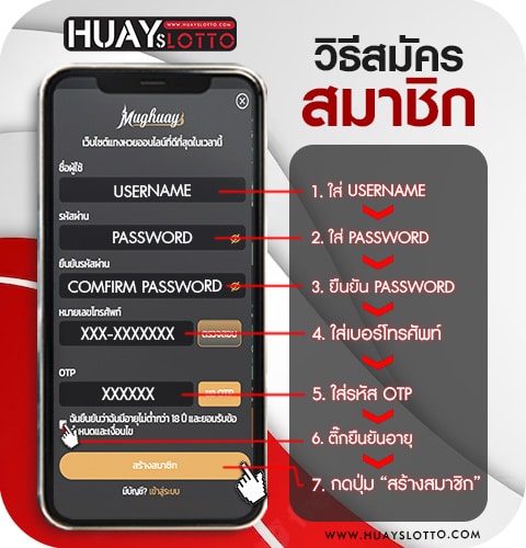 ขั้นตอนการ สมัครซื้อหวยรัฐบาล